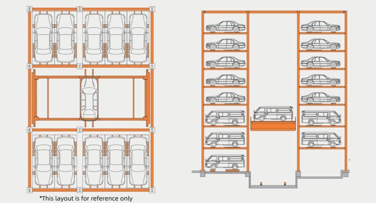 MARVEL DE ESTACIONAMENTO MODERNO NO CENTRO DA CIDADE EMPRESARIAL: SISTEMA DE ESTACIONAMENTO AUTOMATIZADO INTELIGENTE 3