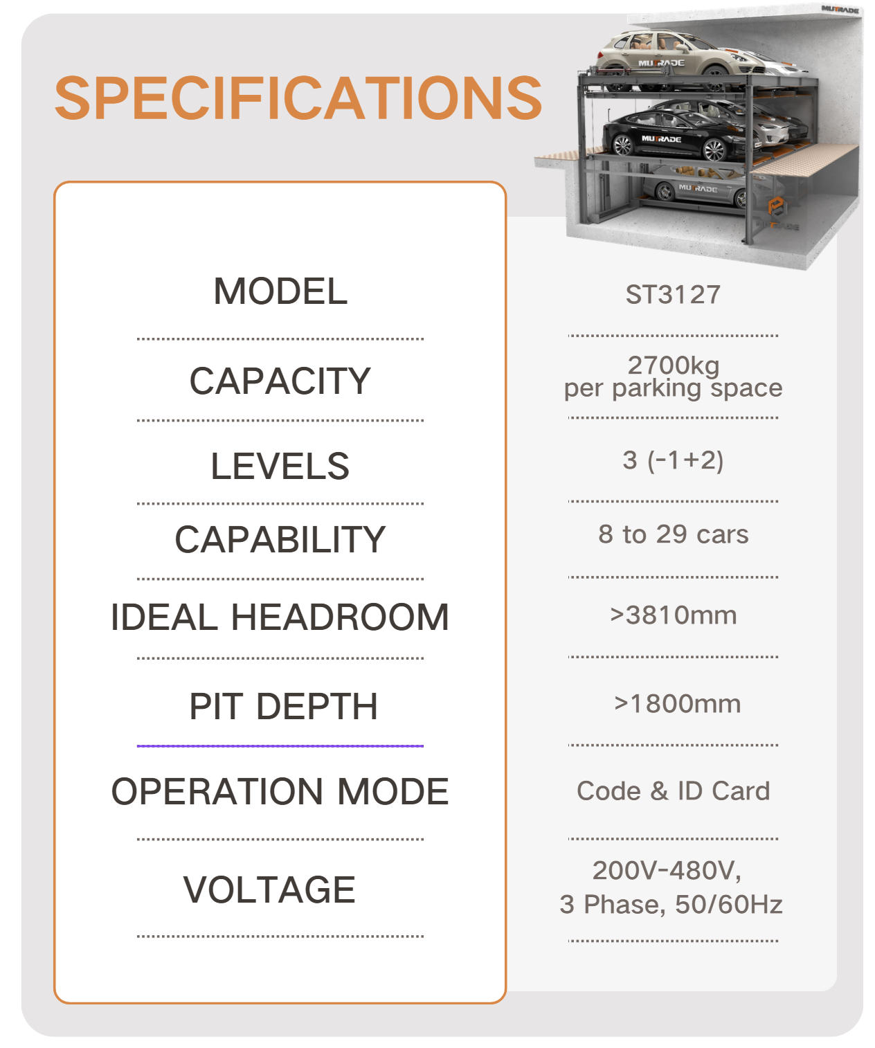 Transformando a densidade urbana: sistema de quebra-cabeça Starke 3127 da Mutrade na residência Vrabnitsa, Sofia